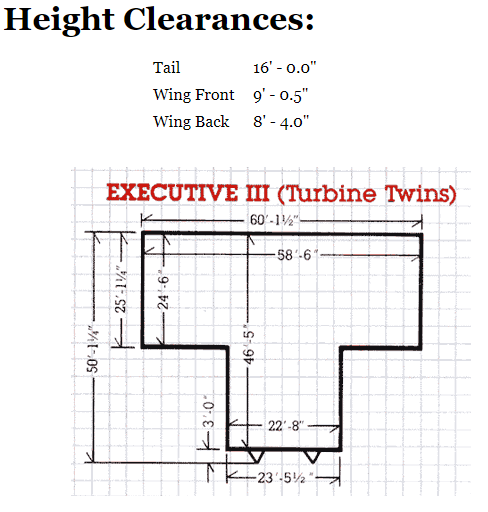 Largest Executive III For Rent