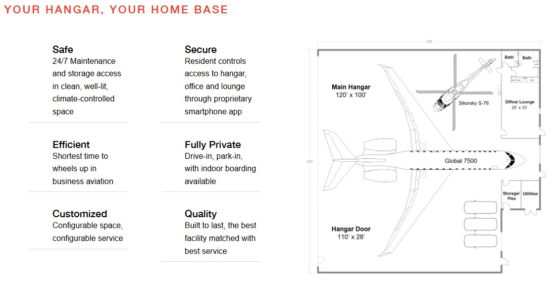 Subleasing Hangar Space at Sky Harbour (KBNA) 