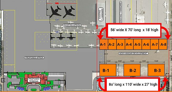 Hangar in m