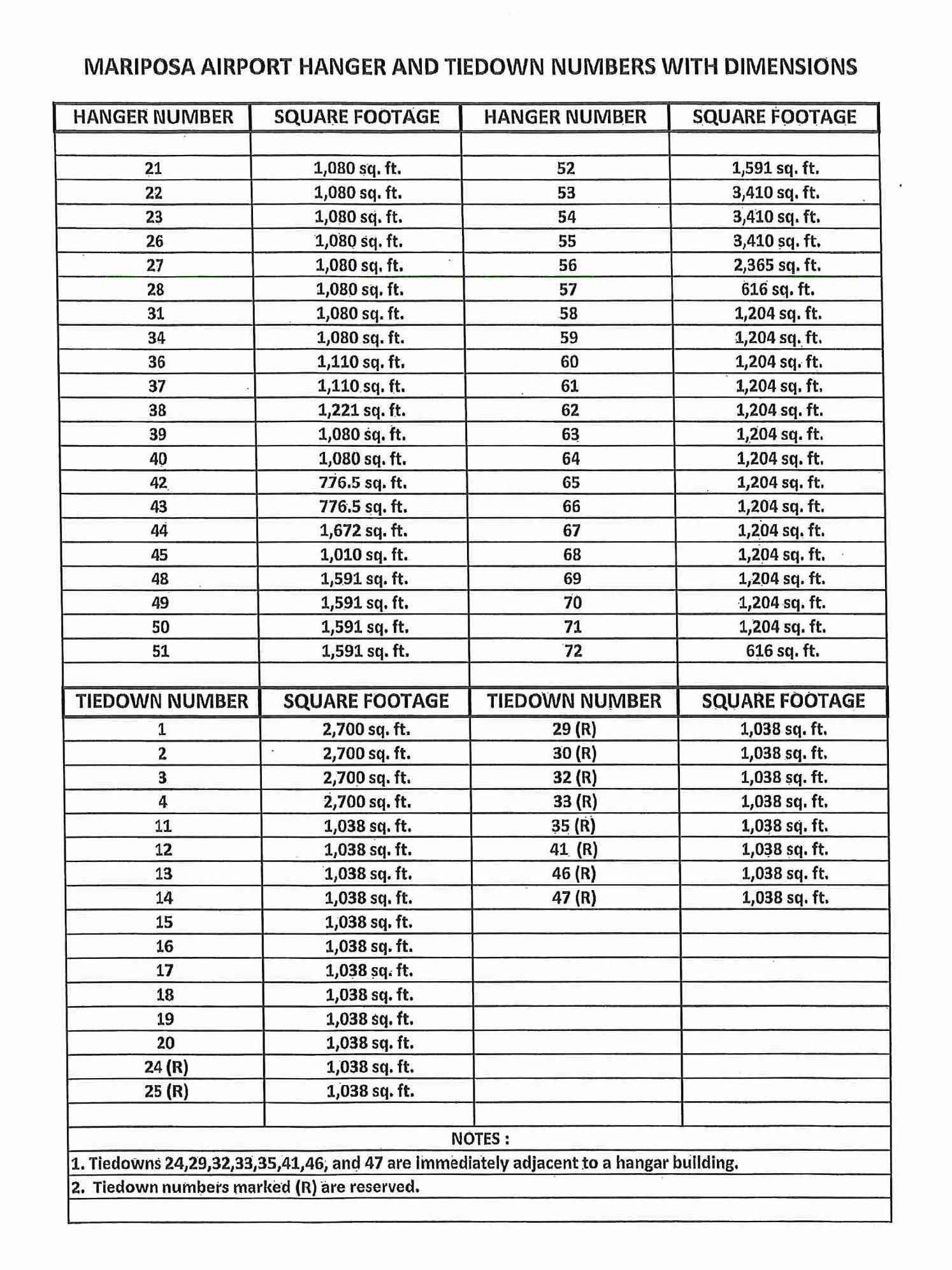 Airport_Hanger_Availability_Book_Page_03.jpg